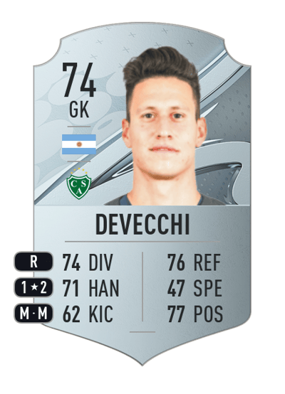 José Devecchi Rare 74 OVR