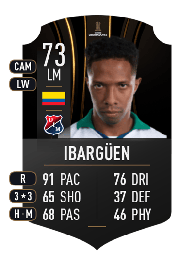 Andrés Ibargüen CONMEBOL LIBERTADORES 73 OVR