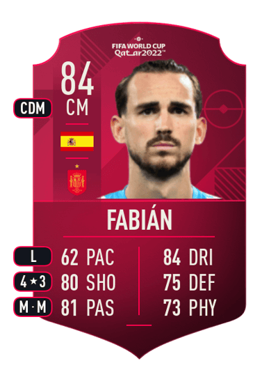 Fabián World Cup Player 84 OVR