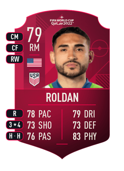 Cristian Roldan World Cup Player 79 OVR