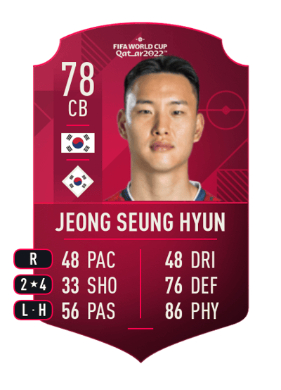 Jeong Seung Hyun World Cup Player 78 OVR
