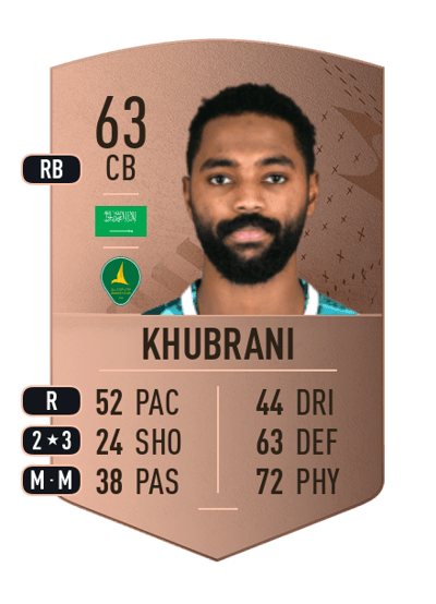 Mohammed Khubrani Common 63 OVR