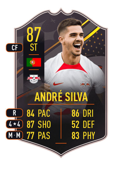André Silva STORYLINE 87 OVR