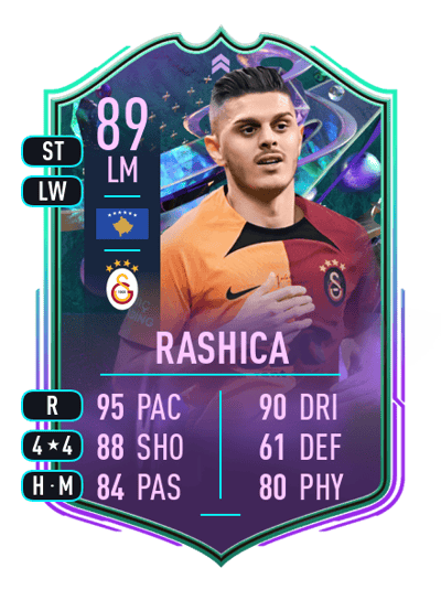 Milot Rashica FANTASY FUT 89 OVR