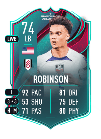 Antonee Robinson World Cup Team of the Tournament 74 OVR