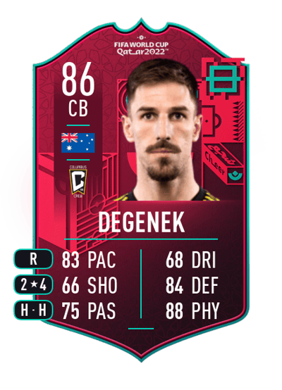 Miloš Degenek FIFA WC Path To Glory 86 OVR