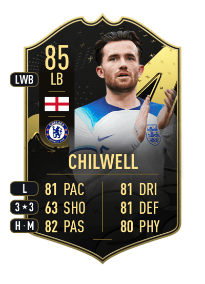 Ben Chilwell Team of the Week 85 OVR