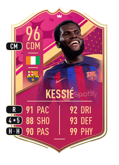 Franck Yannick Kessié Premium FUTTIES 96 OVR