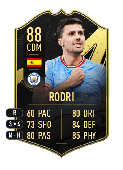 Rodri Team of the Week 88 OVR