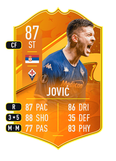Luka Jović Domestic Man of the Match 87 OVR