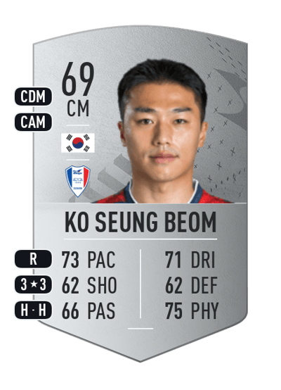 Ko Seung Beom Common 69 OVR