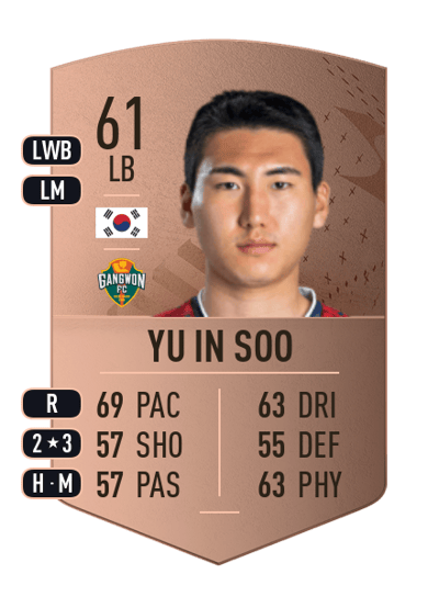 Yu In Soo Common 61 OVR