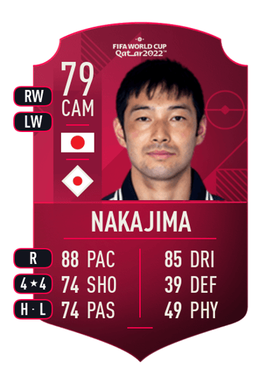Shoya Nakajima World Cup Player 79 OVR