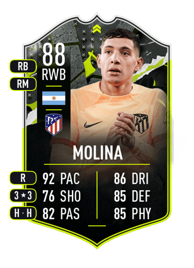 Nahuel Molina SHOWDOWN PLUS 88 OVR