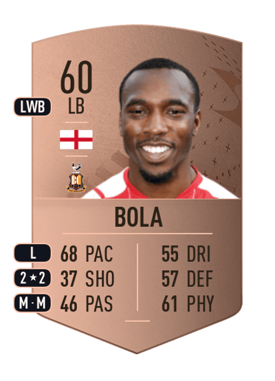 Tolaji Bola Common 60 OVR