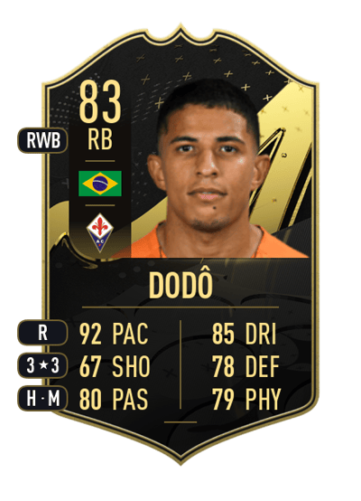 Dodô Team of the Week 83 OVR