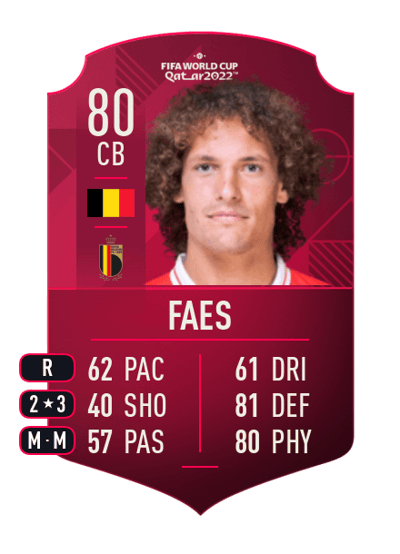 Wout Faes World Cup Player 80 OVR
