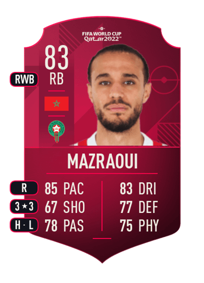 Noussair Mazraoui World Cup Player 83 OVR
