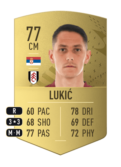Saša Lukić Common 77 OVR
