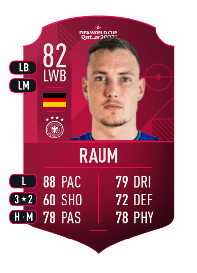 David Raum World Cup Player 82 OVR