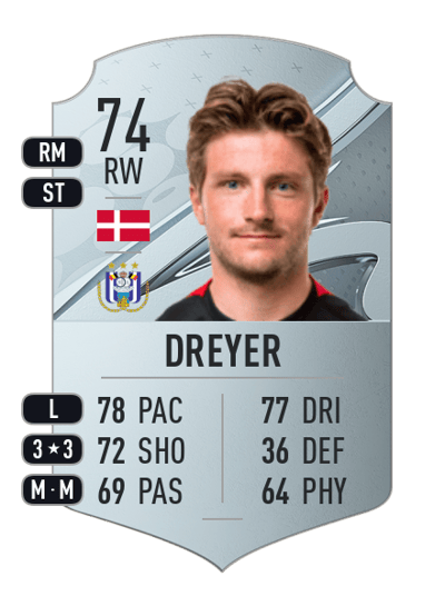 Anders Dreyer Rare 74 OVR