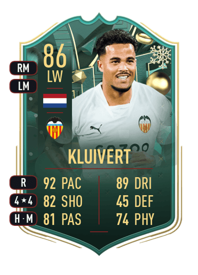 Justin Kluivert WINTER WILDCARDS 86 OVR