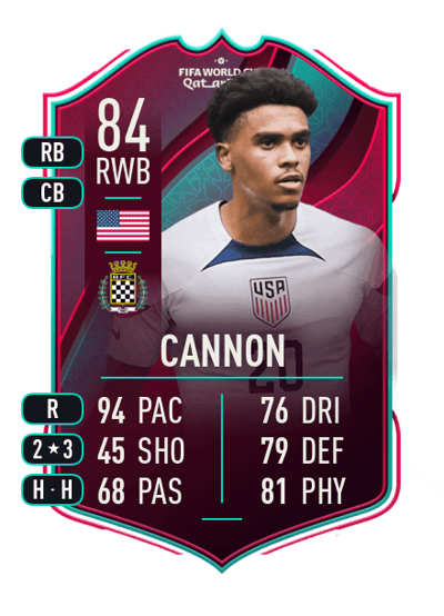 Reggie Cannon World Cup Star 84 OVR