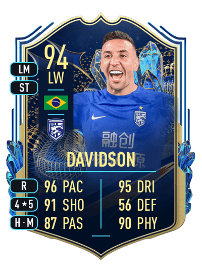 Davidson Team of the Season 94 OVR