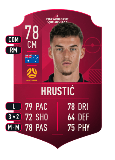 Ajdin Hrustić World Cup Player 78 OVR