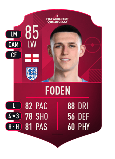 Phil Foden World Cup Player 85 OVR