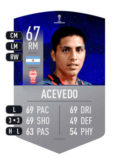 Jonás Acevedo CONMEBOL SUDAMERICANA 67 OVR