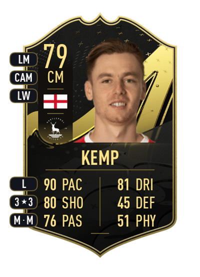 Dan Kemp Team of the Week 79 OVR