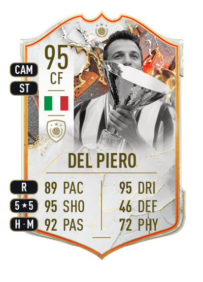 Alessandro Del Piero Trophy Titans ICON 95 OVR