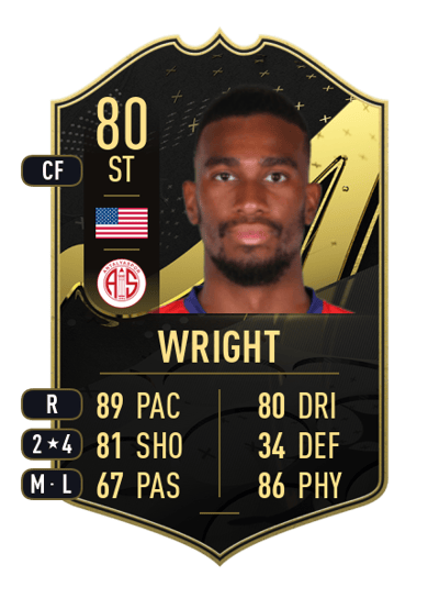 Haji Wright Team of the Week 80 OVR