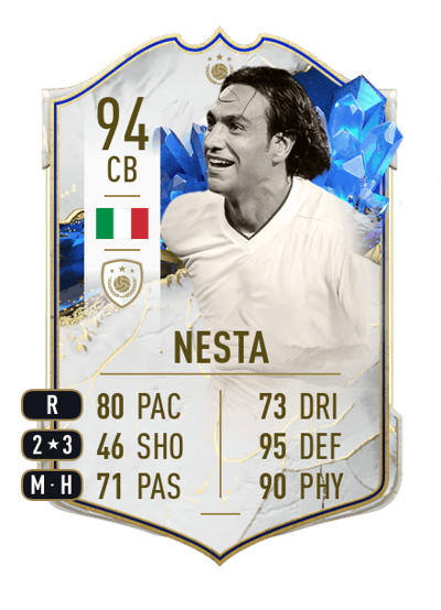 Alessandro Nesta TOTY ICON 94 OVR