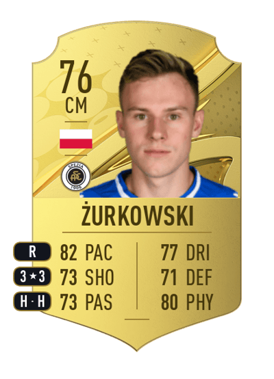 Szymon Żurkowski Rare 76 OVR