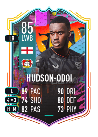 Callum Hudson-Odoi Out of Position 85 OVR