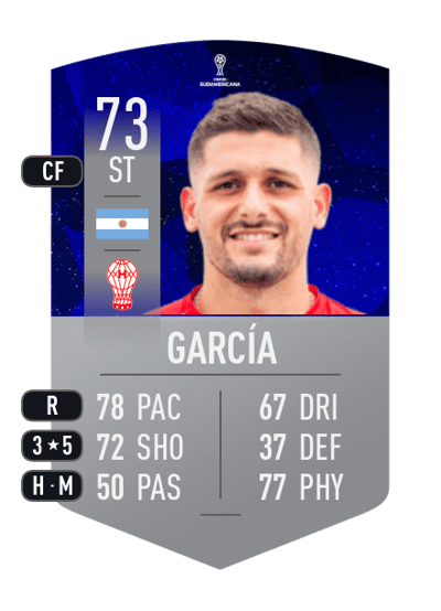 Juan Manuel García CONMEBOL SUDAMERICANA 73 OVR