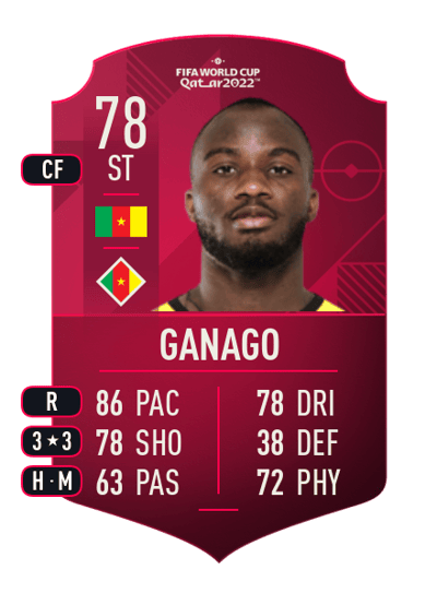 Ignatius Ganago World Cup Player 78 OVR