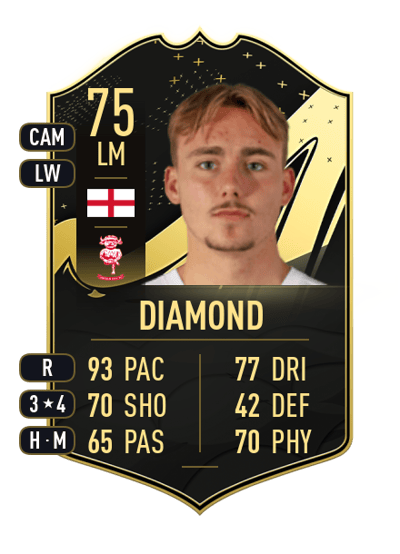 Jack Diamond Team of the Week 75 OVR