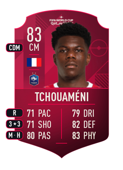 Aurélien Tchouaméni World Cup Player 83 OVR