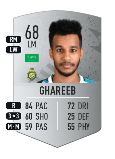 Abdulrahman Ghareeb Common 68 OVR