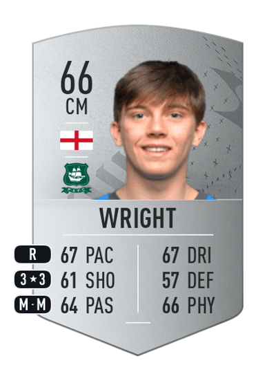 Callum Wright Common 66 OVR