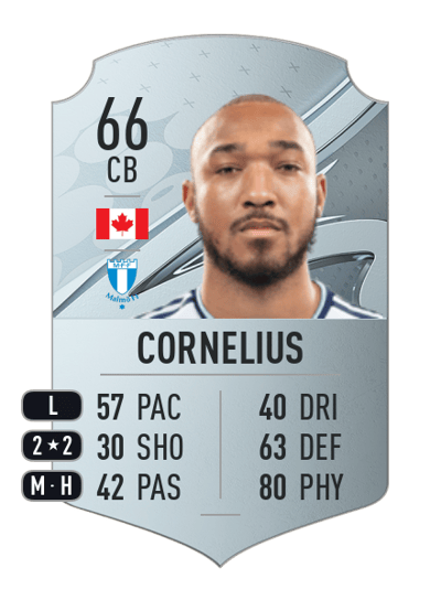 Derek Cornelius Rare 66 OVR