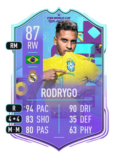 Rodrygo World Cup Phenoms 87 OVR