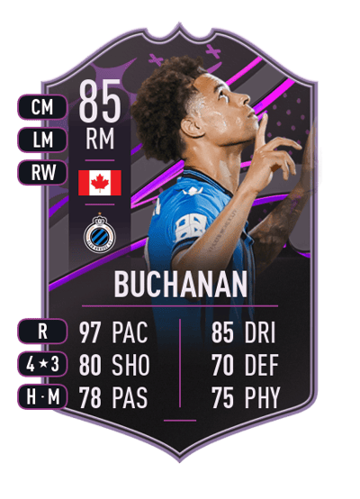 Tajon Buchanan Dynamic Duos 85 OVR