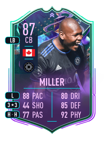 Kamal Miller FANTASY FUT 87 OVR
