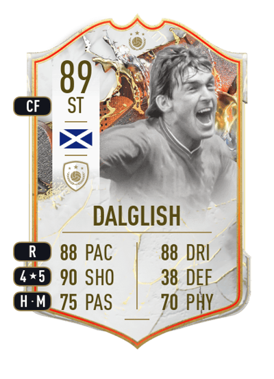 Kenny Dalglish Trophy Titans ICON 89 OVR