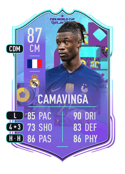 Eduardo Camavinga World Cup Phenoms 87 OVR