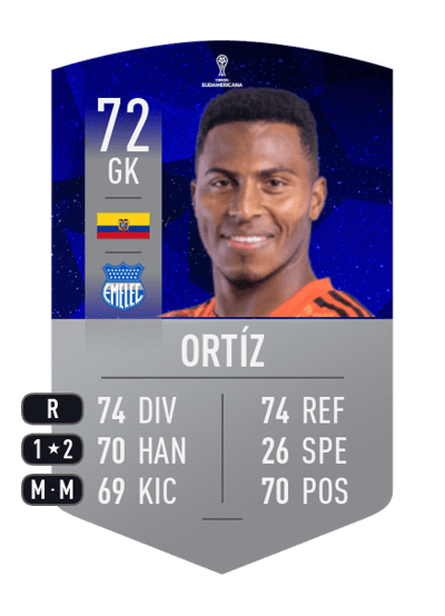 Pedro Ortíz CONMEBOL SUDAMERICANA 72 OVR